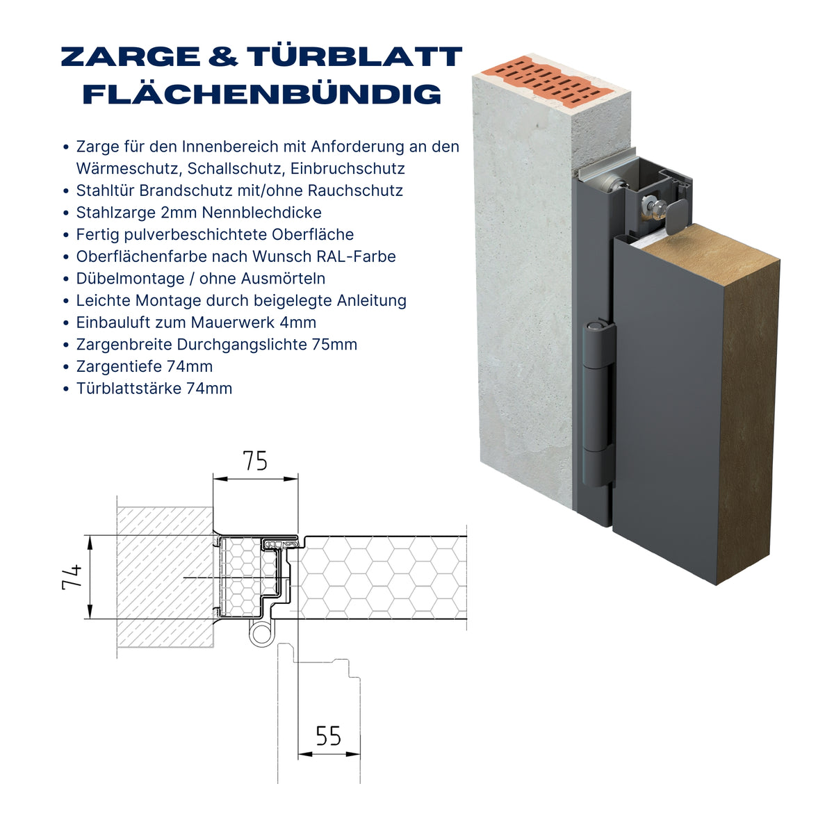 Wohnungseingangstür EI30-C Brandschutztür WET 90×200 cm