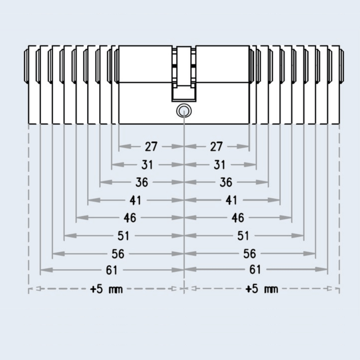 Profilzylinder EVVA EPS Doppelzylinder 41/41 - für Brandschutztüren