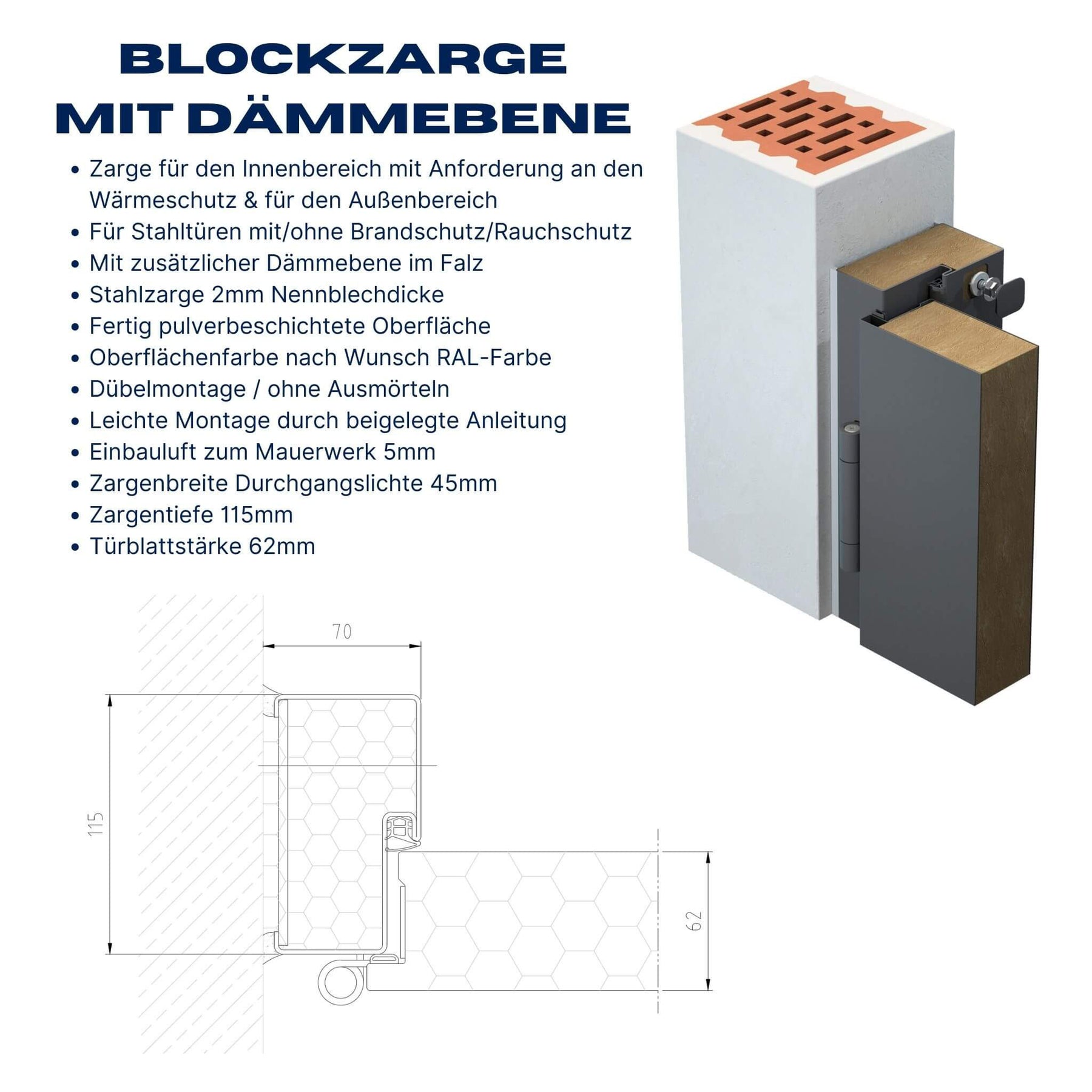 Zargendetail Blockzarge / Stahlzarge für Feuerschutztüren bei Metalltür