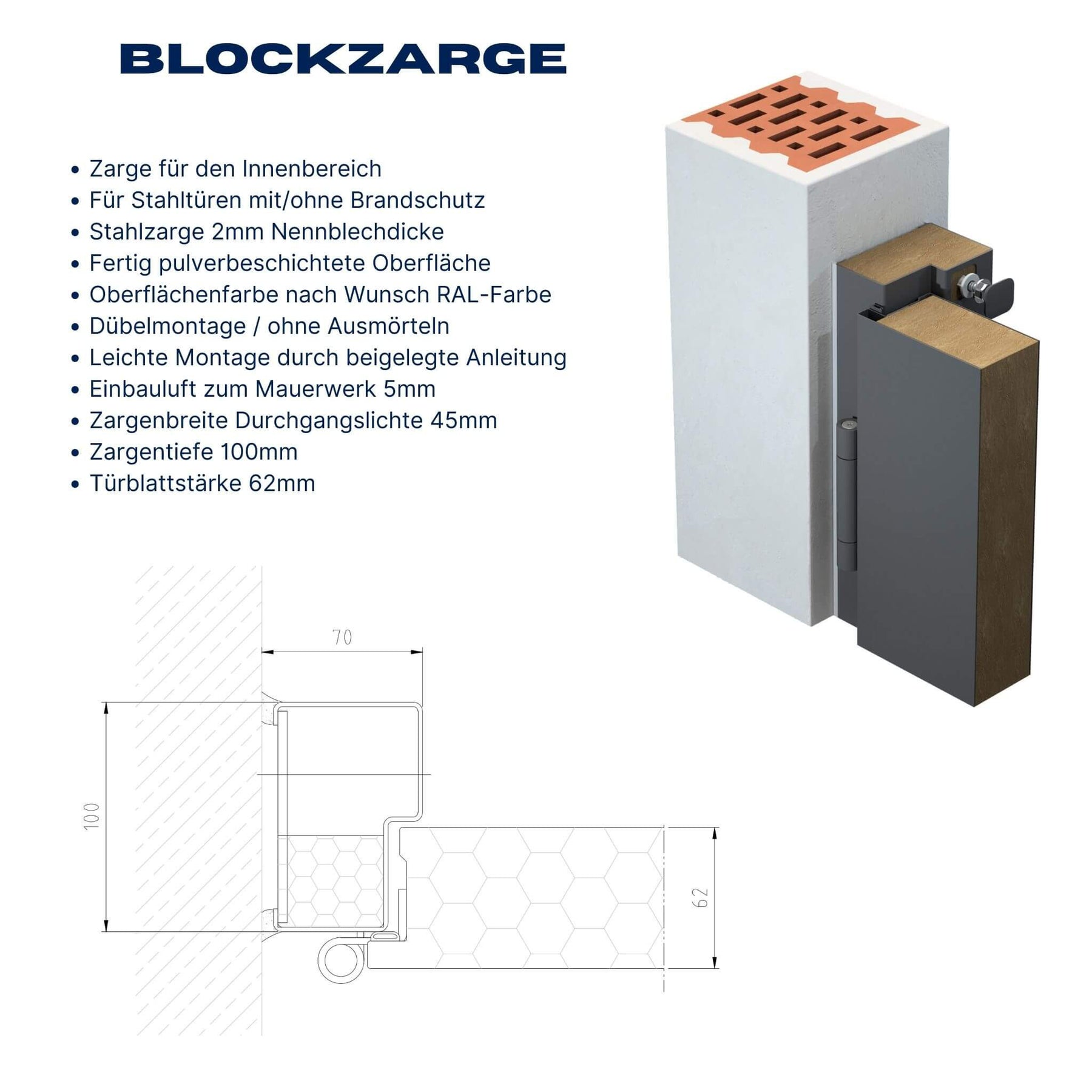 Zargendetail Blockzarge / Stahlzarge für Feuerschutztüren bei Metalltür