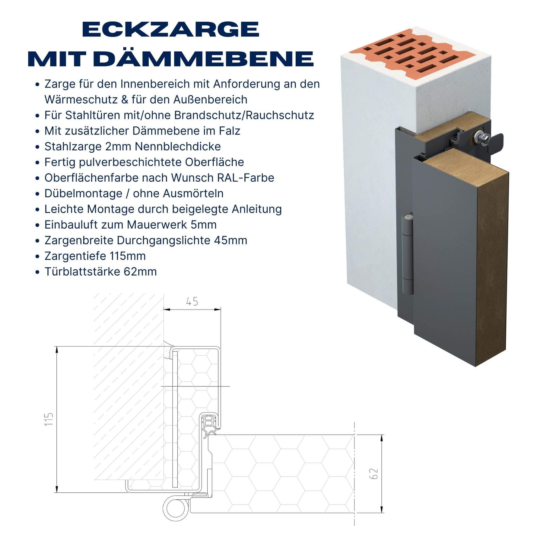 Zargendetail Eckzarge / Stahlzarge für Feuerschutztüren bei Metalltür